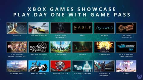 Xbox Game Pass Launch in Pakistan: A Celebration of Global Gaming Accessibility and Cultural Exchange